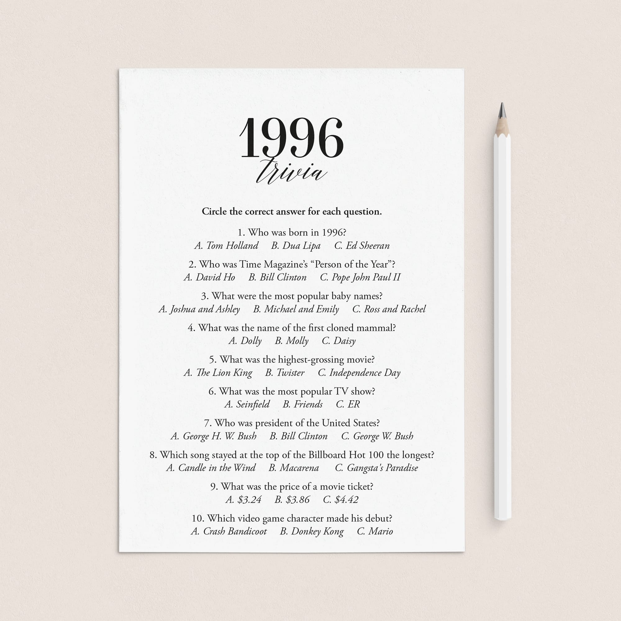 1996 Trivia Quiz with Answer Key Instant Download by LittleSizzle