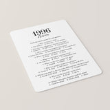 1996 Trivia Quiz with Answer Key Instant Download