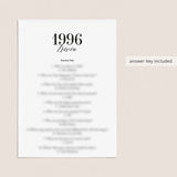 1996 Trivia Quiz with Answer Key Instant Download