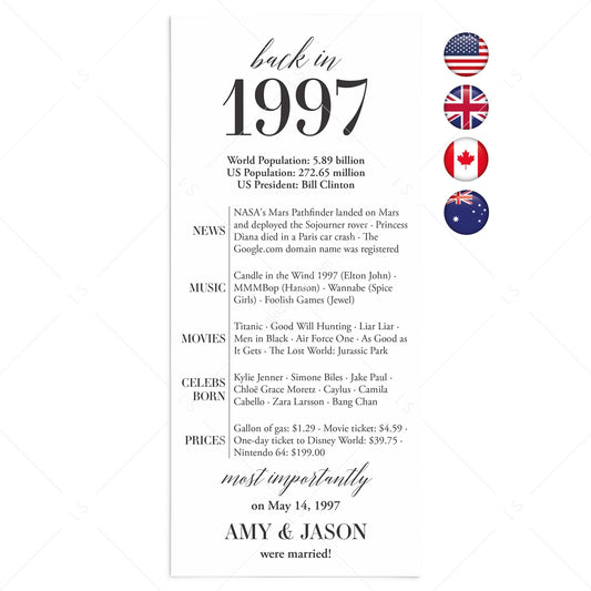 30th Anniversary Party Decorations Married in 1997 Table Card by LittleSizzle