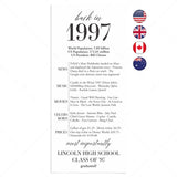 30 Year Reunion Table Card Personalized Class of 1997 Reunion by LittleSizzle