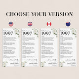 1997 Anniversary Table Cards Personalized 30th Anniversary Decor