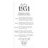 95th Birthday Party Decorations Back in 1931 Table Card by LittleSizzle
