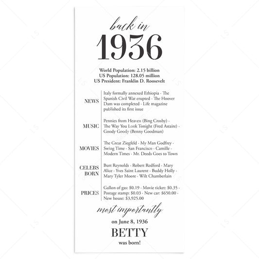 90th Birthday Party Decorations Back in 1936 Table Card by LittleSizzle