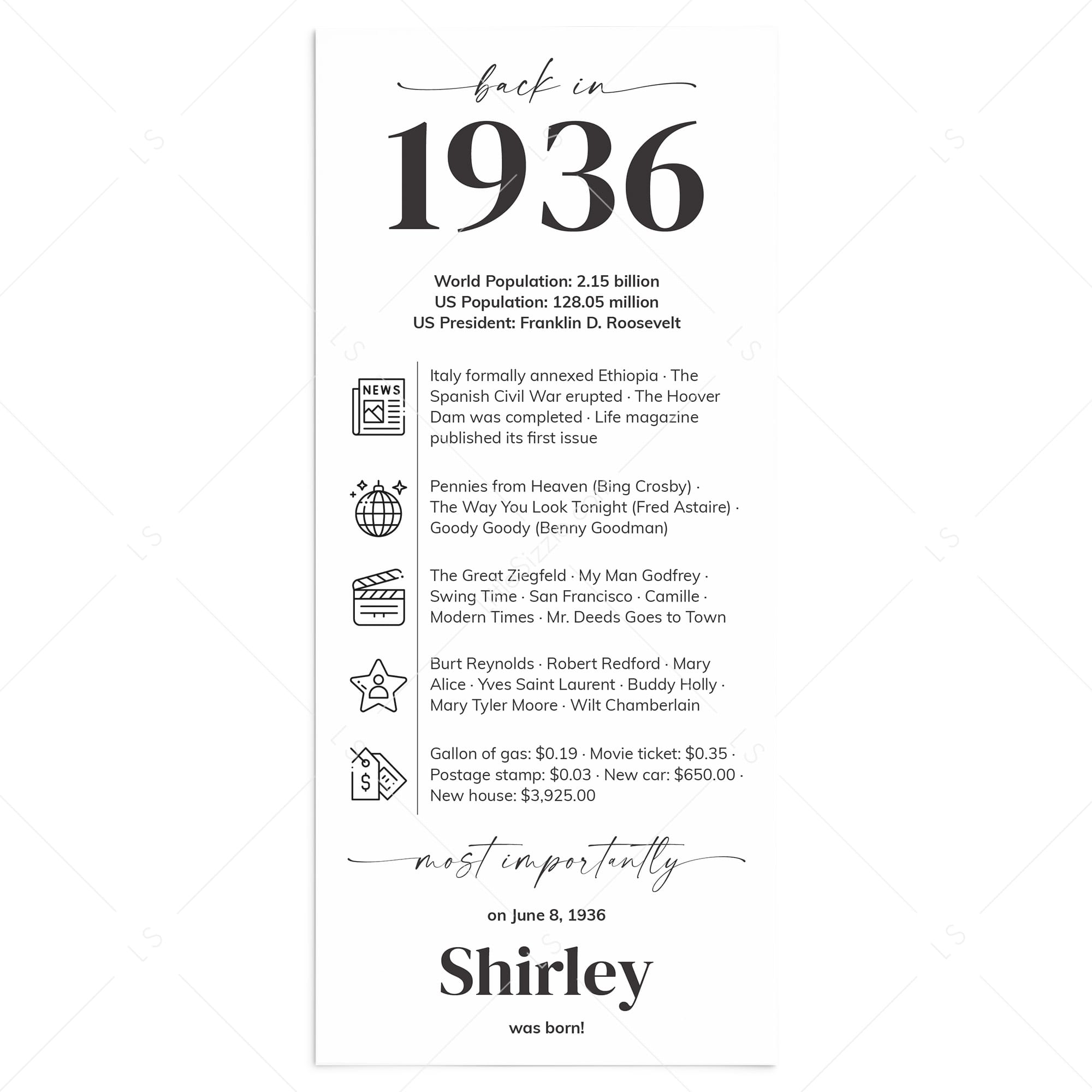90th Birthday Place Cards Personalized Back in 1936 Facts Printable by LittleSizzle