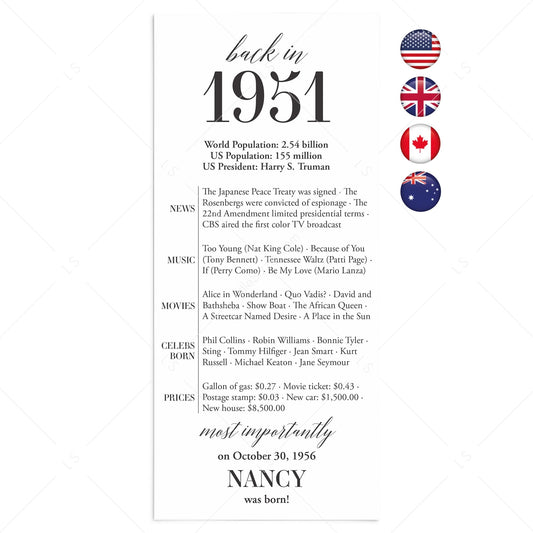 75th Birthday Party Decorations Back in 1951 Table Card by LittleSizzle