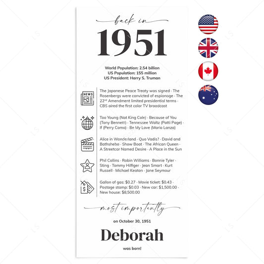 75th Birthday Place Cards Personalized Back in 1951 Facts Printable by LittleSizzle