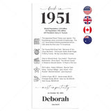 75th Birthday Place Cards Personalized Back in 1951 Facts Printable by LittleSizzle