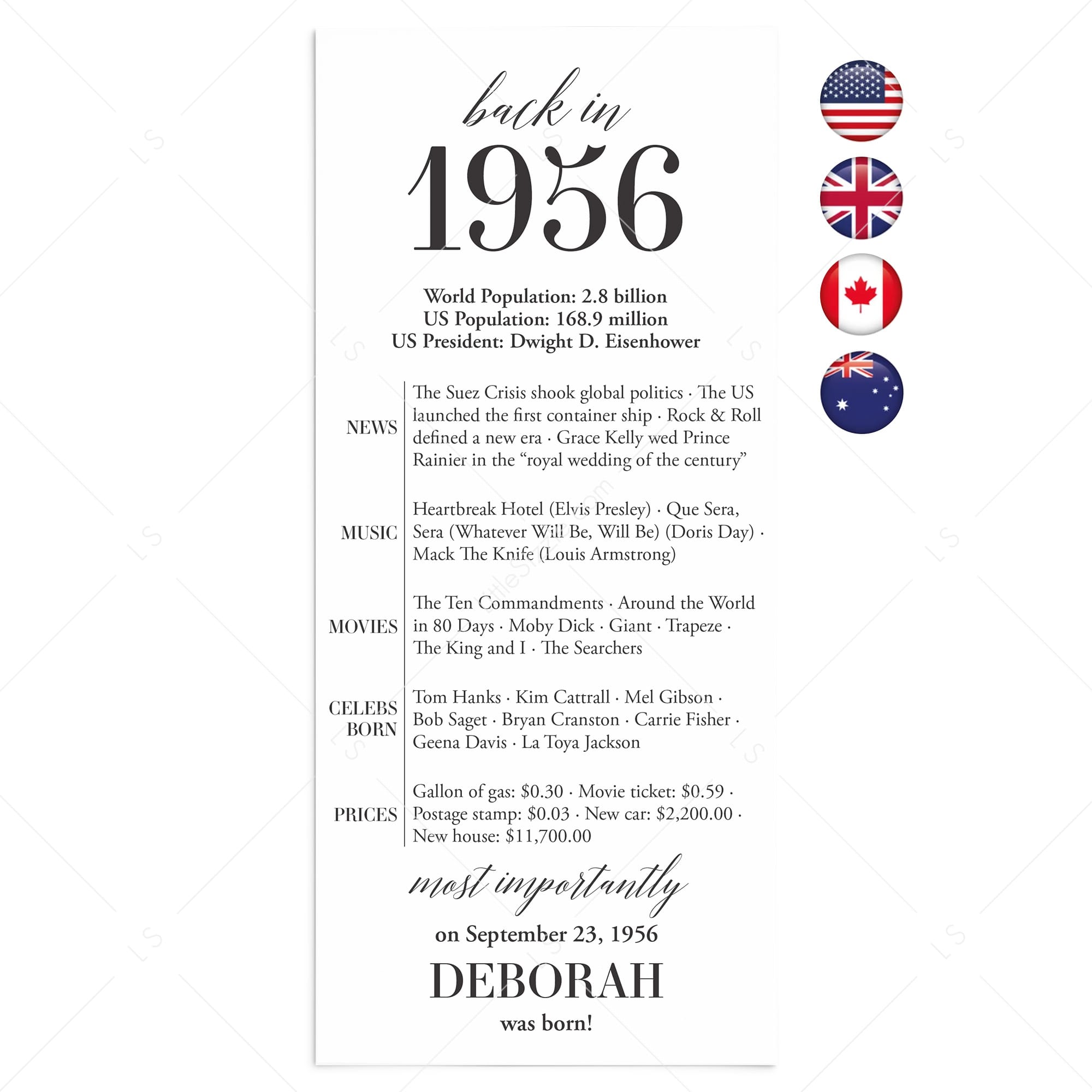 70th Birthday Party Decorations Back in 1956 Table Card by LittleSizzle