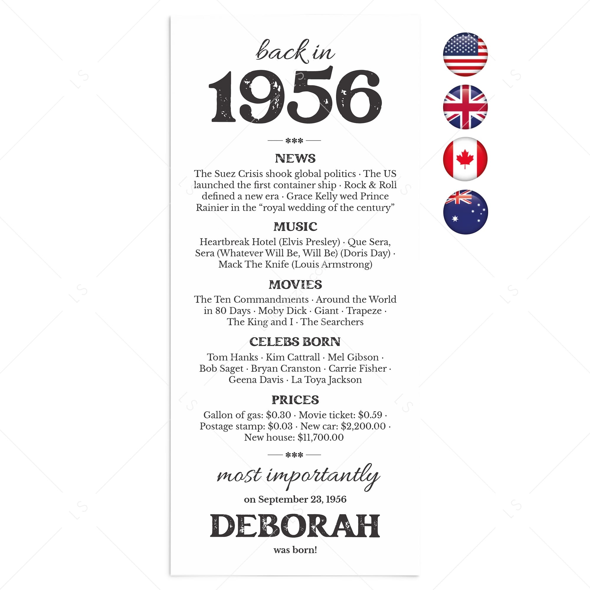 70th Birthday Decorations Born in 1956 Table Card by LittleSizzle