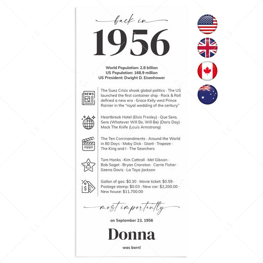 70th Birthday Place Cards Personalized Back in 1956 Facts Printable by LittleSizzle