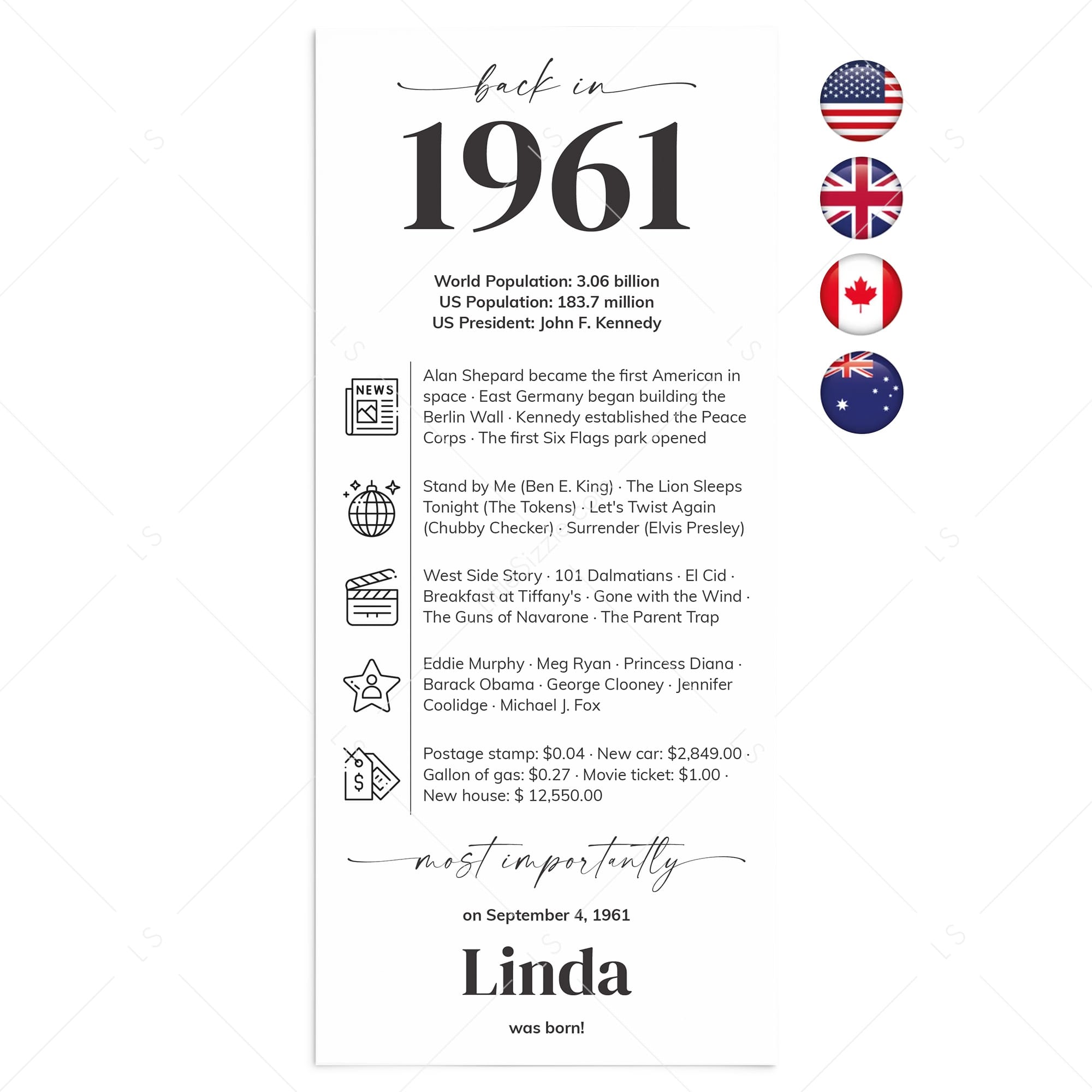 65th Birthday Place Cards Personalized Back in 1961 Facts Printable by LittleSizzle