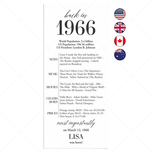 60th Birthday Party Decorations Back in 1966 Table Card by LittleSizzle