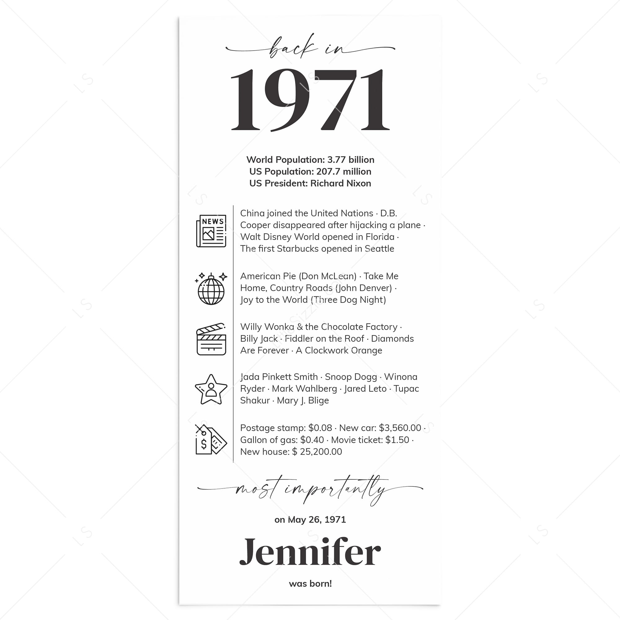 55th Birthday Place Cards Personalized Back in 1971 Facts Printable by LittleSizzle