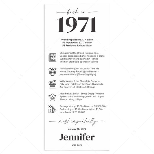 55th Birthday Place Cards Personalized Back in 1971 Facts Printable by LittleSizzle