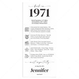 55th Birthday Place Cards Personalized Back in 1971 Facts Printable by LittleSizzle