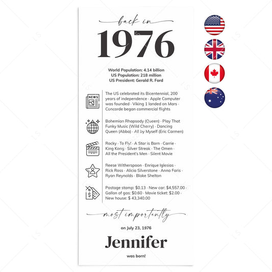 50th Birthday Place Cards Personalized Back in 1976 Facts Printable by LittleSizzle