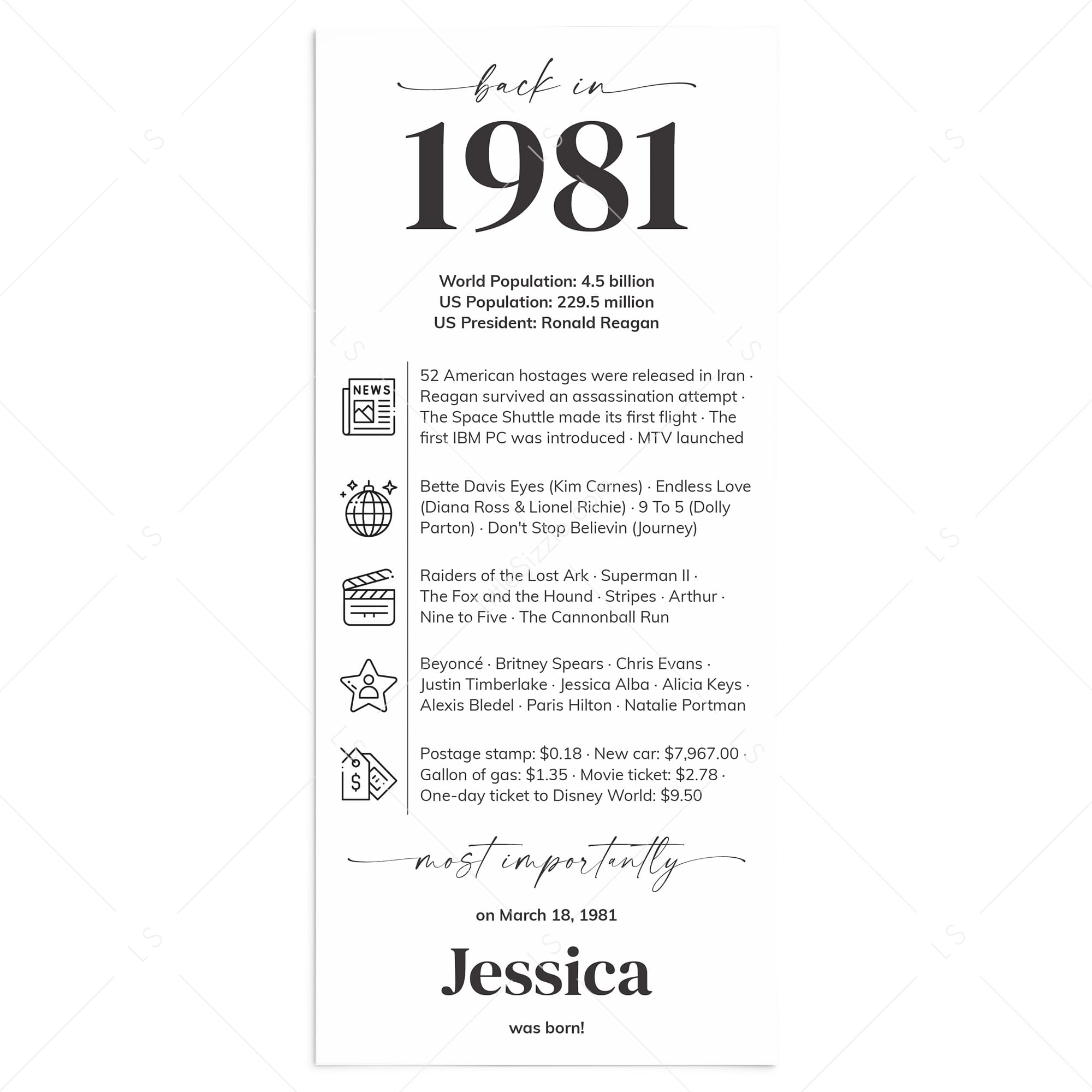 45th Birthday Place Cards Personalized Back in 1981 Facts Printable by LittleSizzle