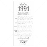 35th Birthday Party Decorations Back in 1991 Table Card by LittleSizzle