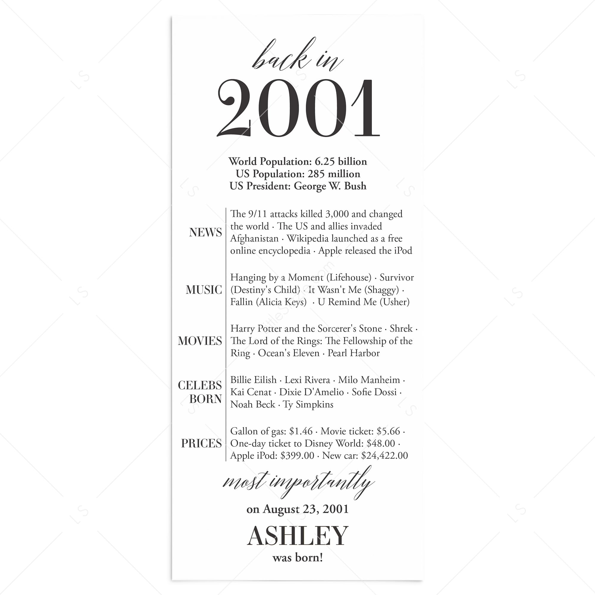 25th Birthday Party Decorations Back in 2001 Table Card by LittleSizzle