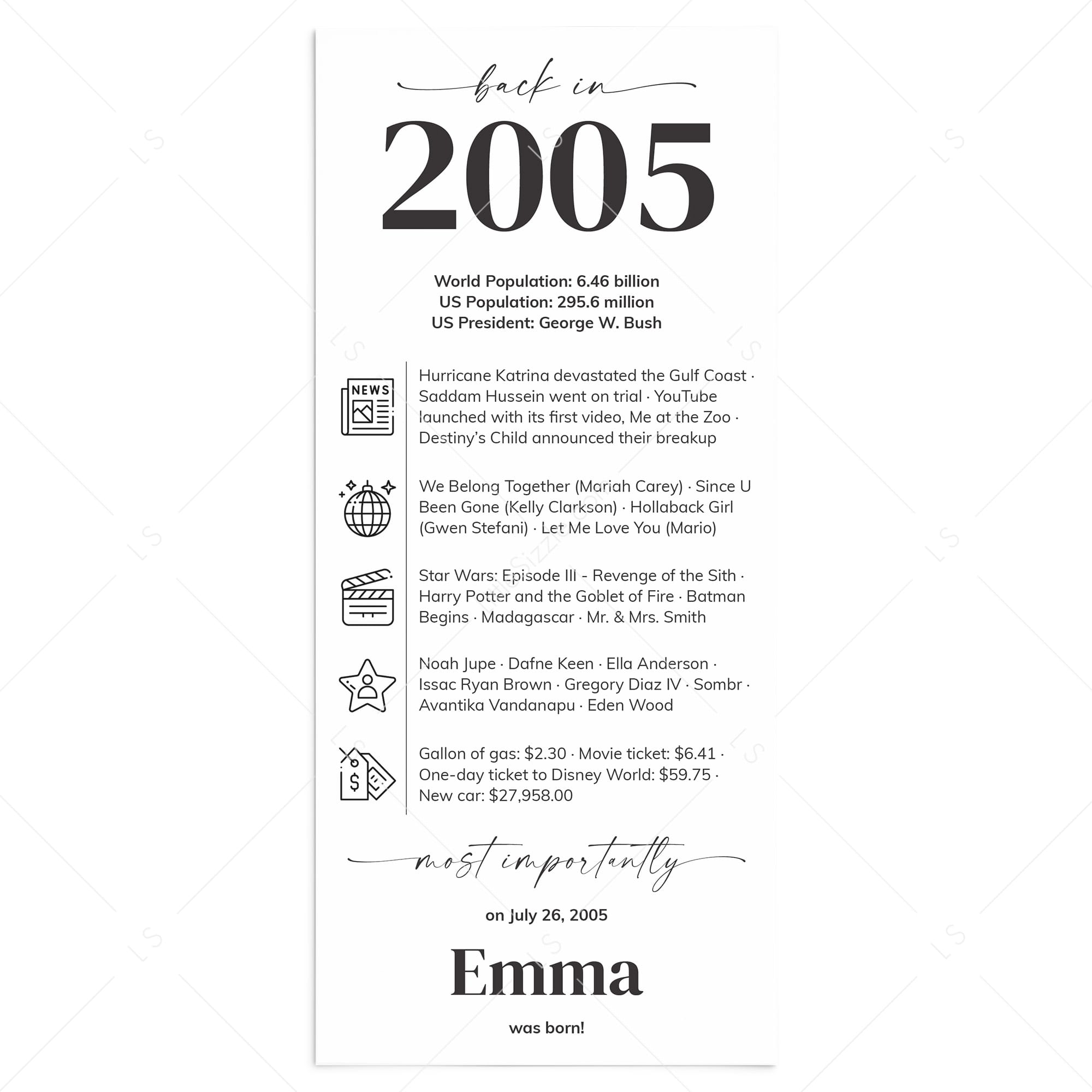 21st Birthday Place Cards Personalized Back in 2005 Facts Printable by LittleSizzle