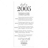 21st Birthday Party Decorations Back in 2005 Table Card by LittleSizzle