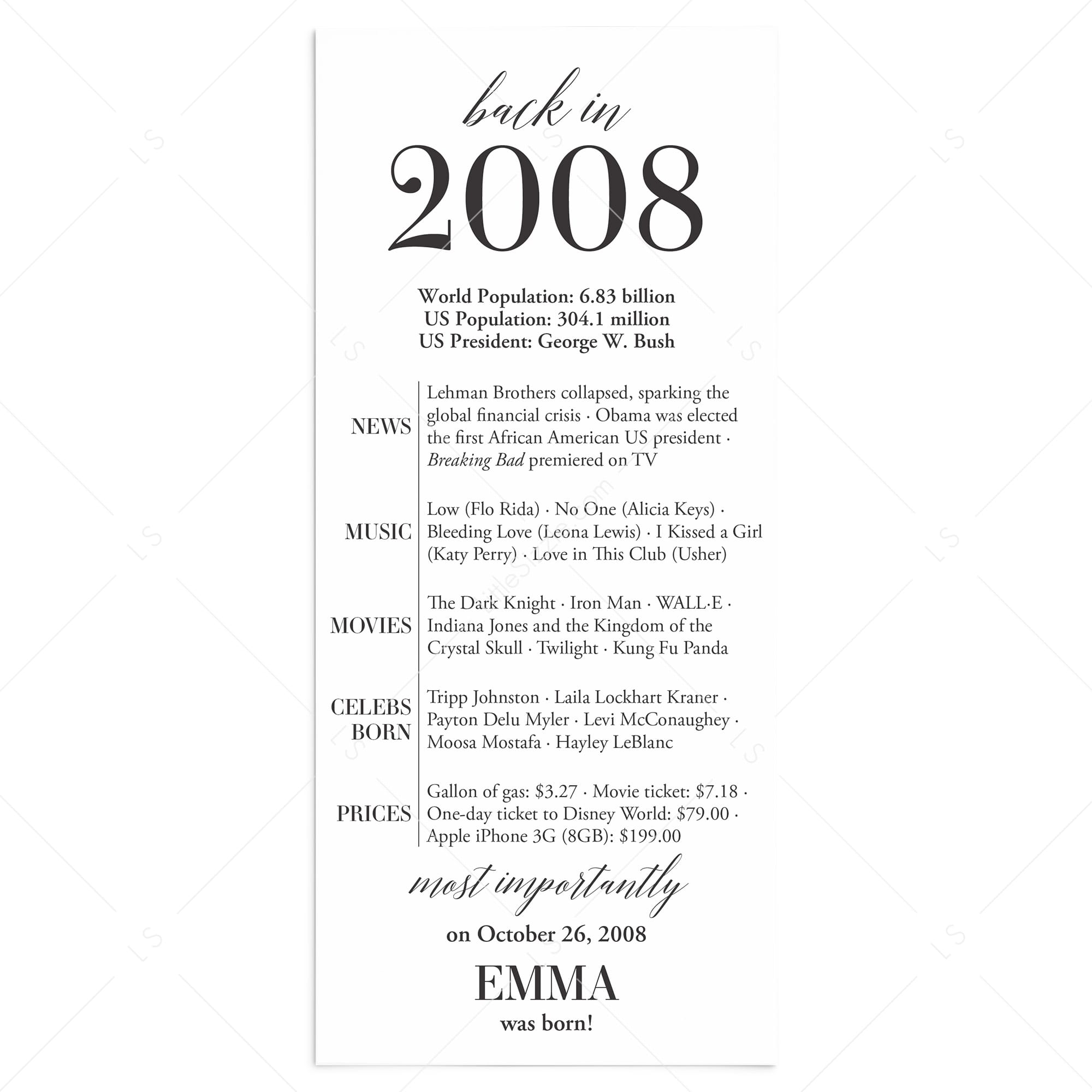 18th Birthday Party Decorations Back in 2008 Table Card by LittleSizzle