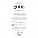 18th Birthday Party Decorations Back in 2008 Table Card by LittleSizzle