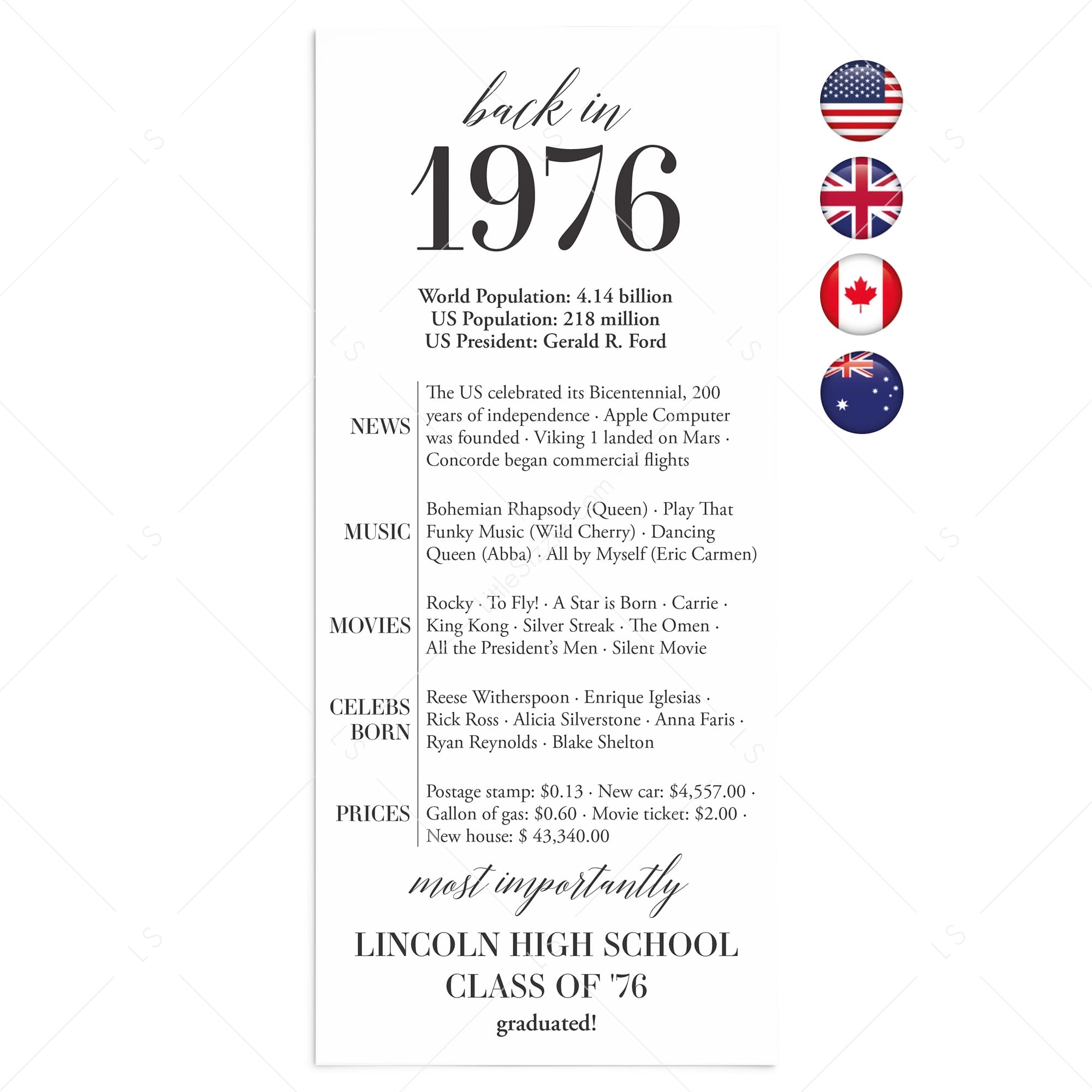 50th Class Reunion Table Card Class of 1976 Reunion Decorations by LittleSizzle