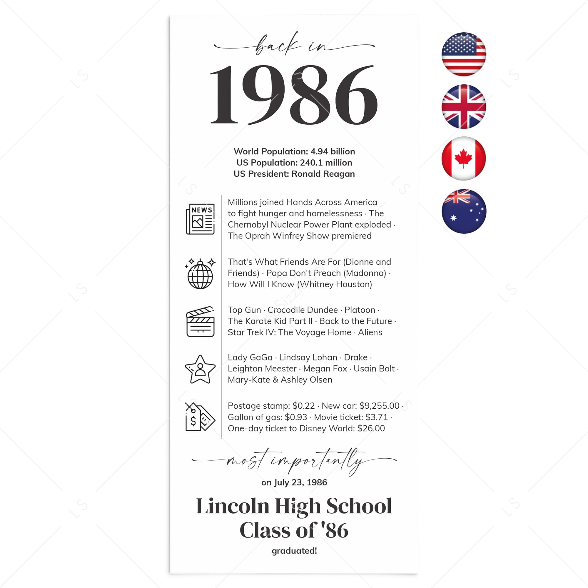 40th Reunion Table Decorations Back in 1986 News Card by LittleSizzle