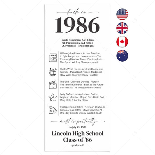 40th Reunion Table Decorations Back in 1986 News Card by LittleSizzle