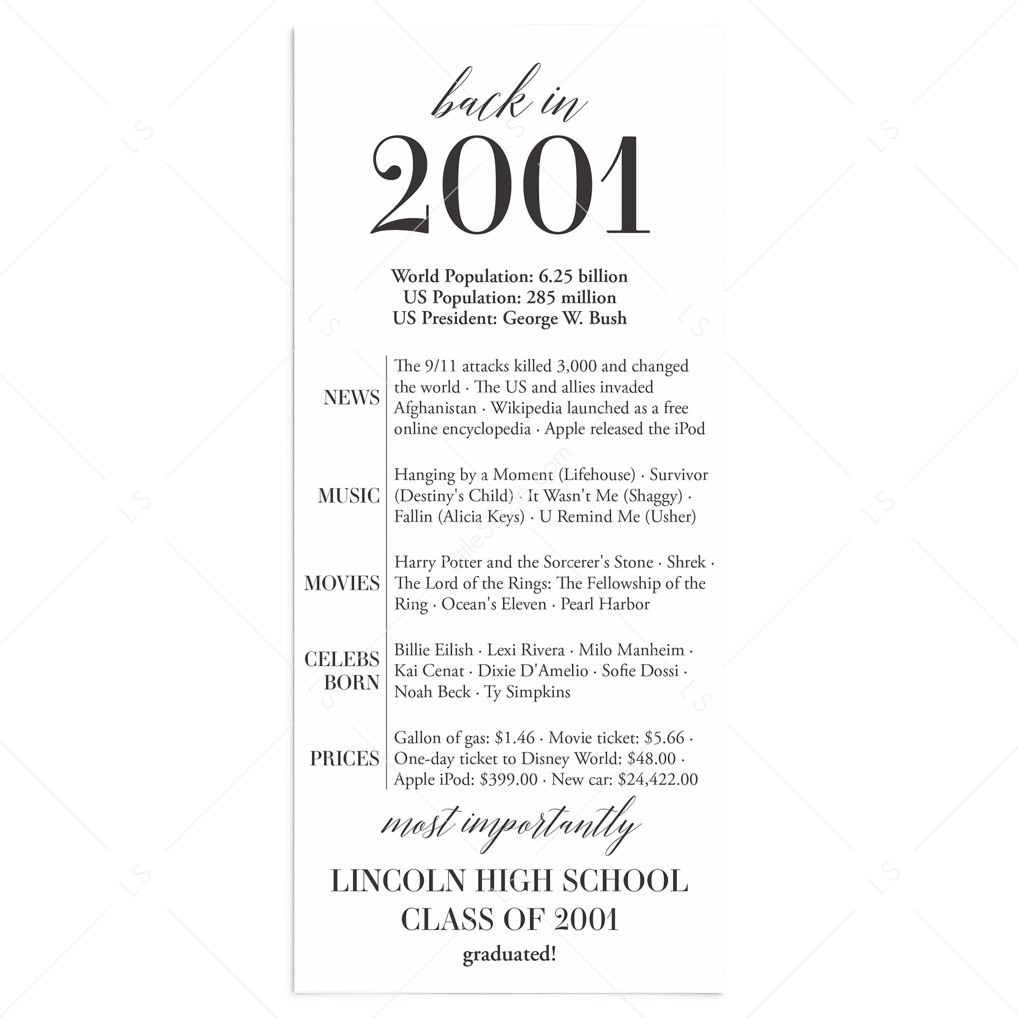 25th Class Reunion Table Card Class of 2001 Reunion Decorations by LittleSizzle