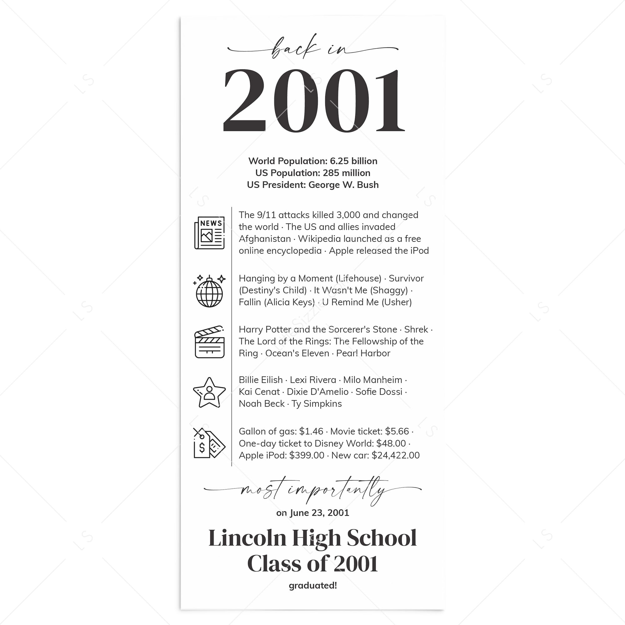 25th Reunion Table Decorations Back in 2001 News Card by LittleSizzle