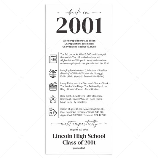 25th Reunion Table Decorations Back in 2001 News Card by LittleSizzle