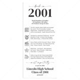 25th Reunion Table Decorations Back in 2001 News Card by LittleSizzle