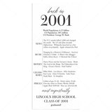 25th Class Reunion Table Card Class of 2001 Reunion Decorations by LittleSizzle