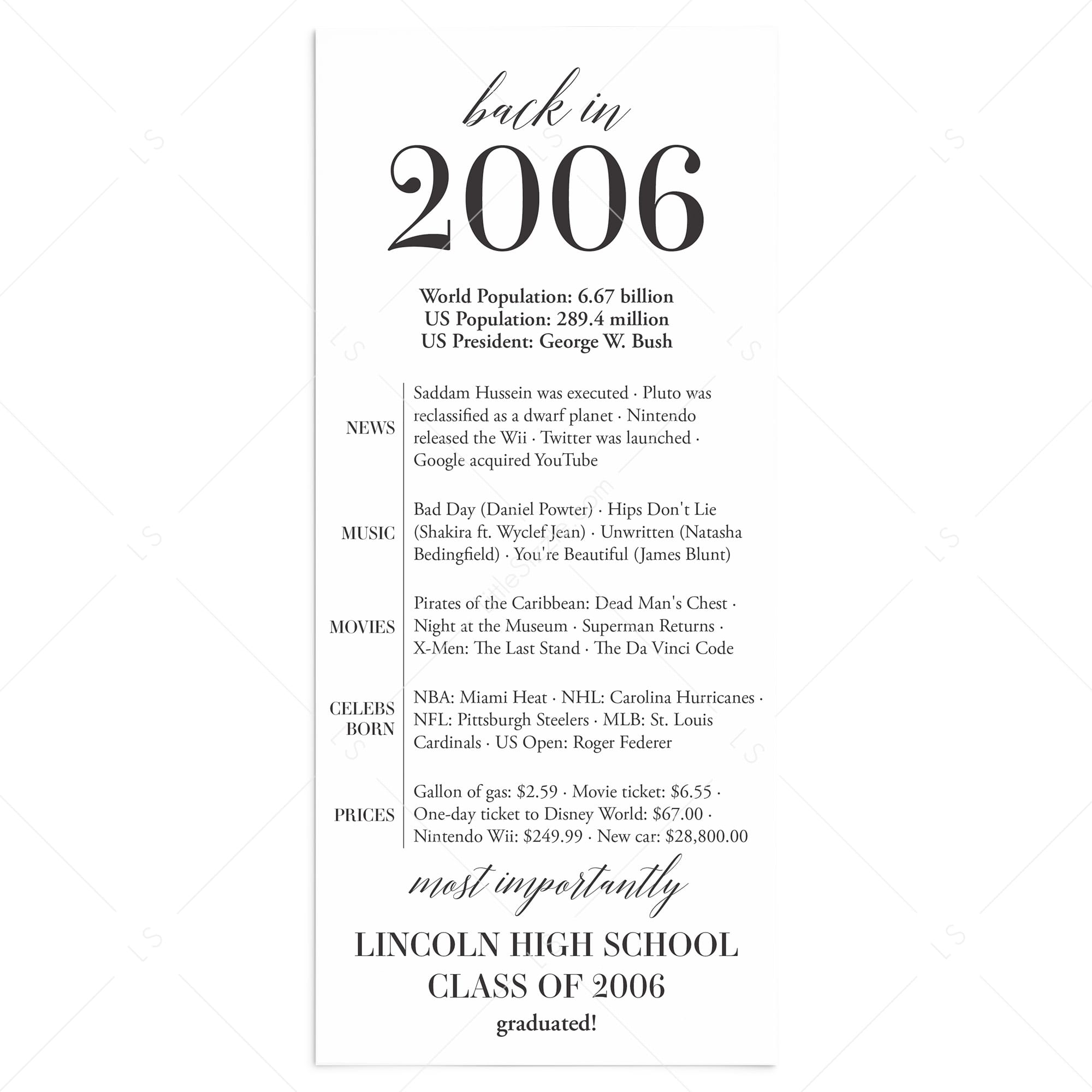 20th Class Reunion Table Card Class of 2006 Reunion Decorations by LittleSizzle