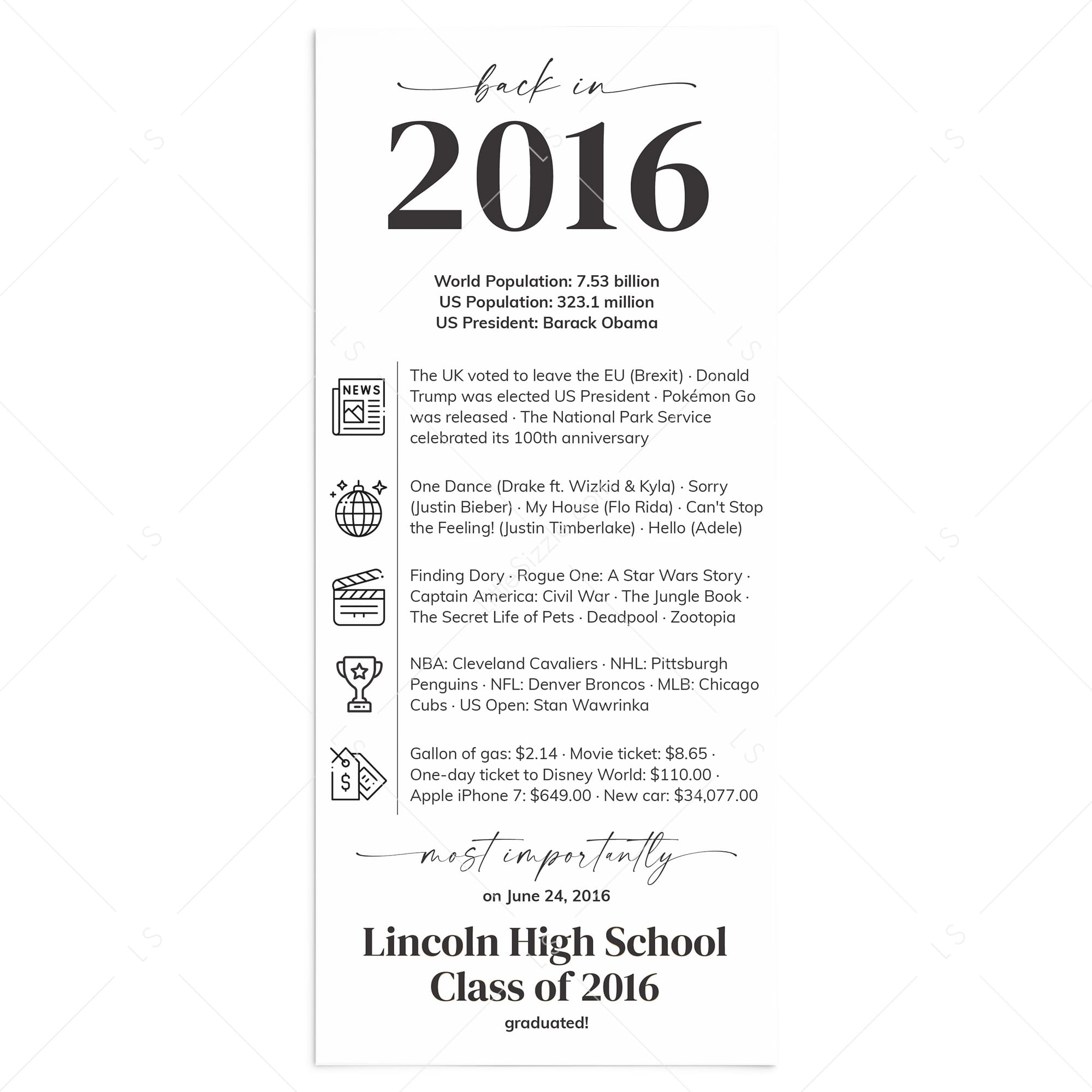 10th Reunion Table Decorations Back in 2016 News Card by LittleSizzle