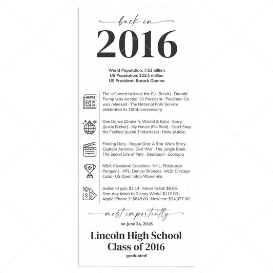 10th Reunion Table Decorations Back in 2016 News Card by LittleSizzle