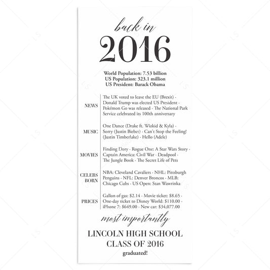 10th Class Reunion Table Card Class of 2016 Reunion Decorations by LittleSizzle