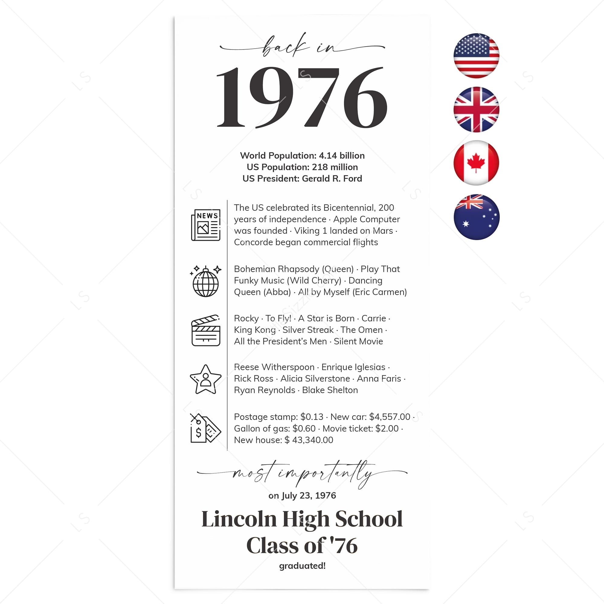 50th Reunion Table Decorations Back in 1976 News Card by LittleSizzle