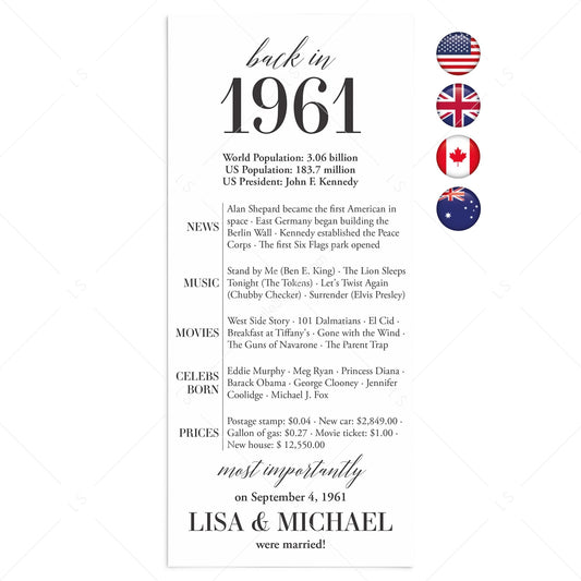 65th Anniversary Party Decorations Married in 1961 Table Card by LittleSizzle