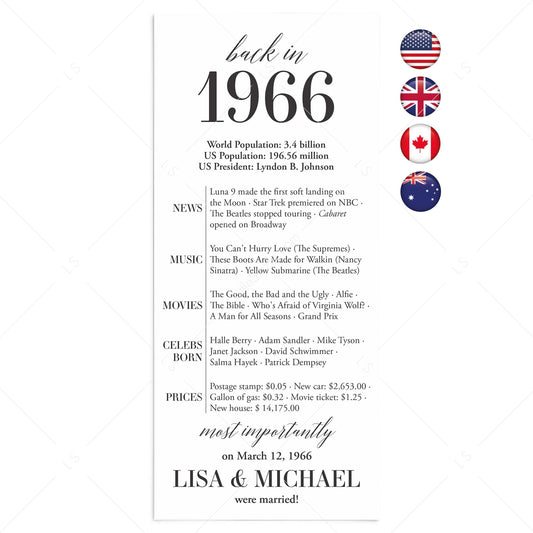 60th Anniversary Party Decorations Married in 1966 Table Card by LittleSizzle