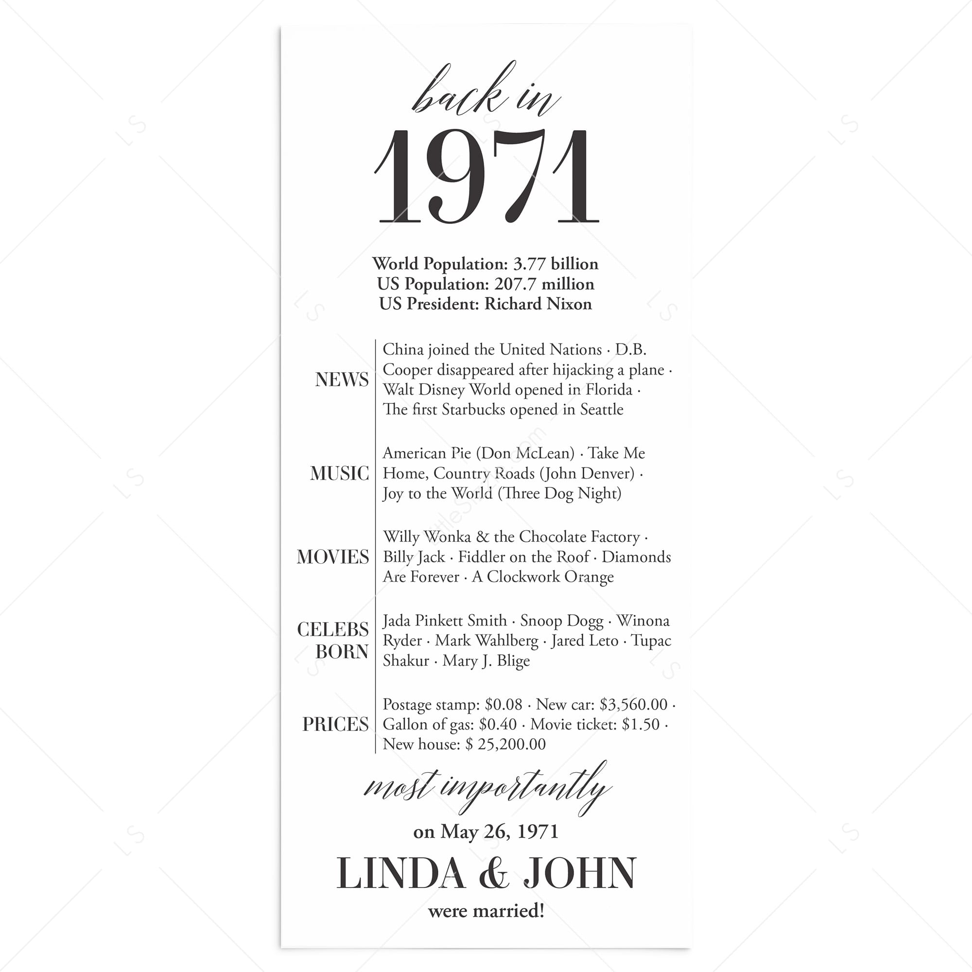 55th Anniversary Party Decorations Married in 1971 Table Card by LittleSizzle