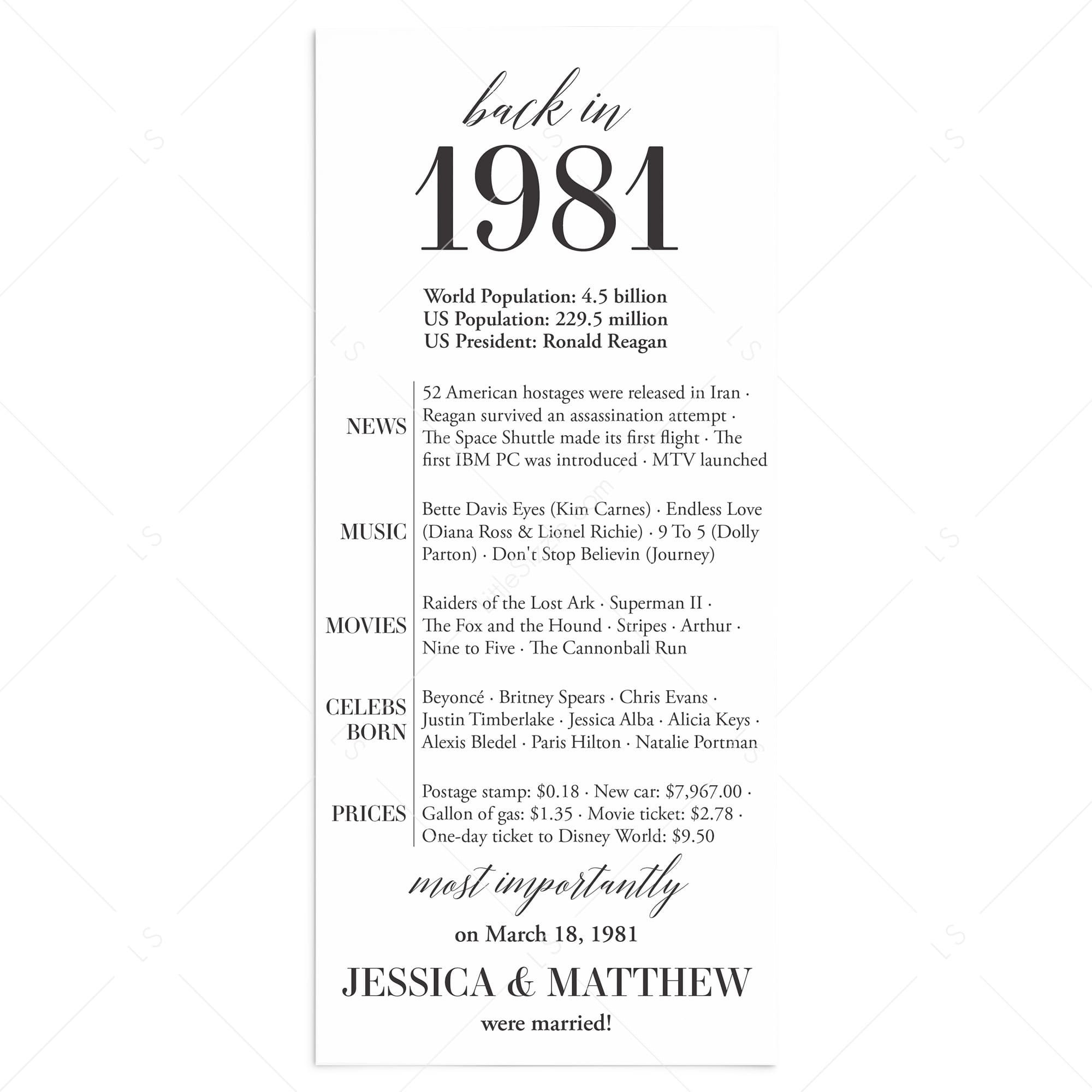 45th Anniversary Party Decorations Married in 1981 Table Card by LittleSizzle