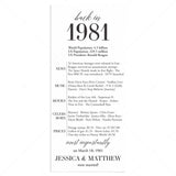 45th Anniversary Party Decorations Married in 1981 Table Card by LittleSizzle