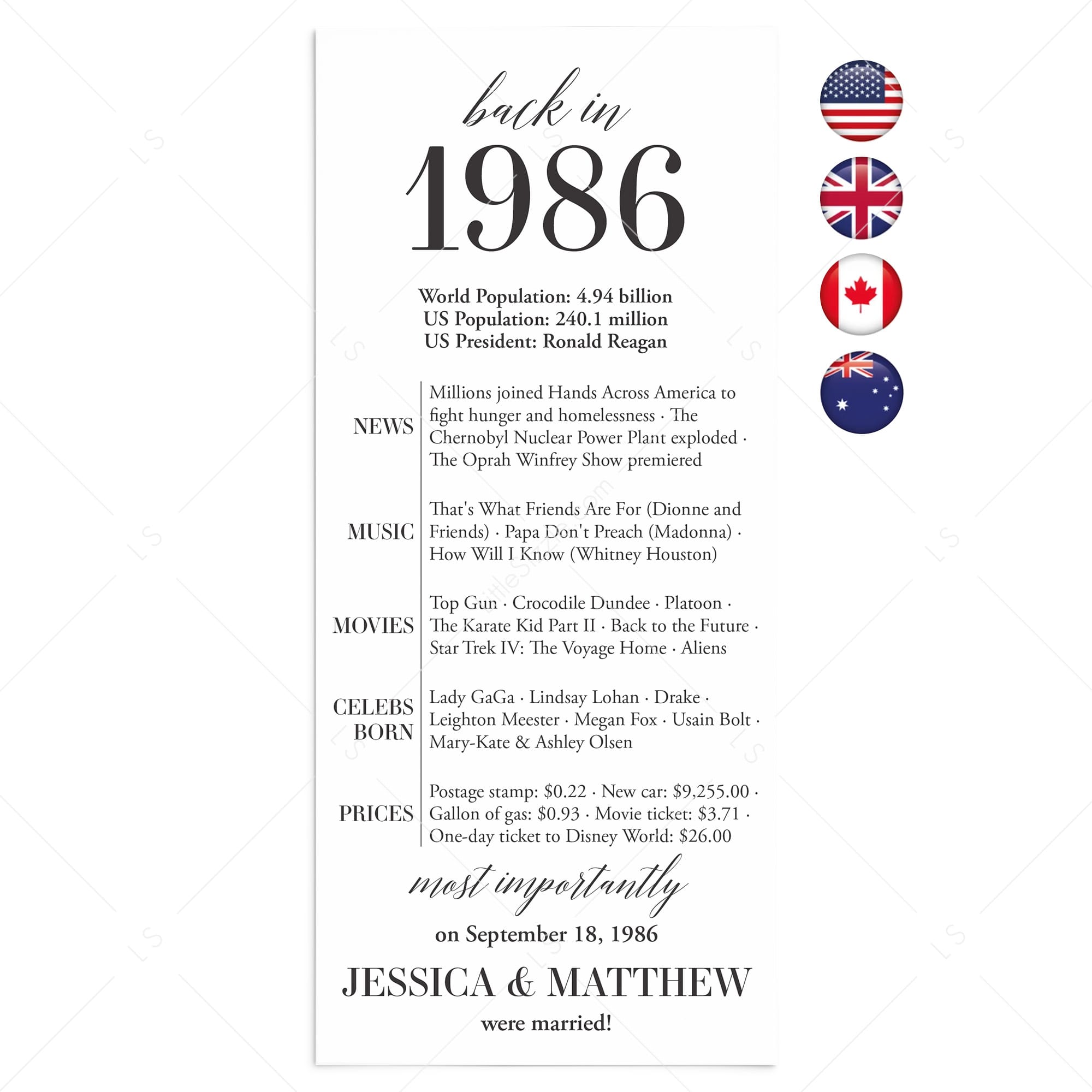 40th Anniversary Party Decorations Married in 1986 Table Card by LittleSizzle