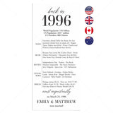 30th Anniversary Party Decorations Married in 1996 Table Card by LittleSizzle