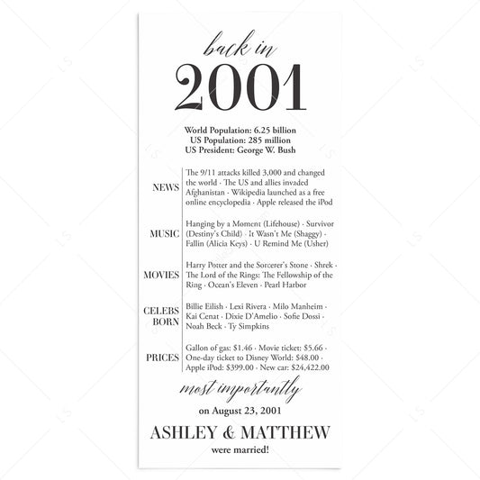 25th Anniversary Party Decorations Married in 2001 Table Card by LittleSizzle