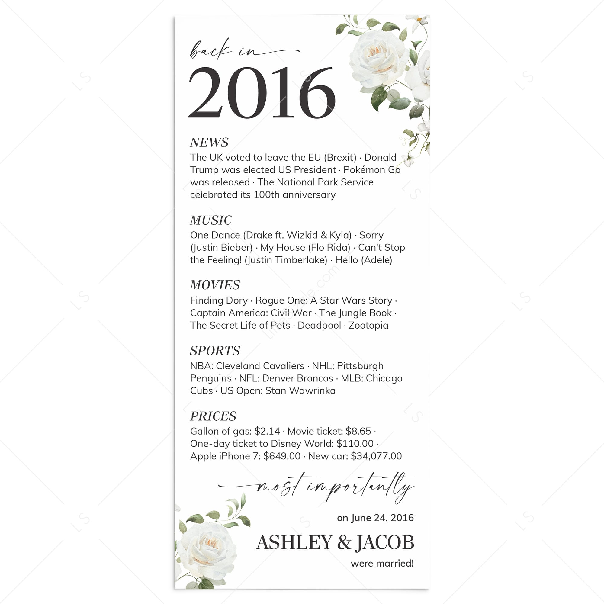 10th Wedding Anniversary Decorations Back in 2016 Cards by LittleSizzle